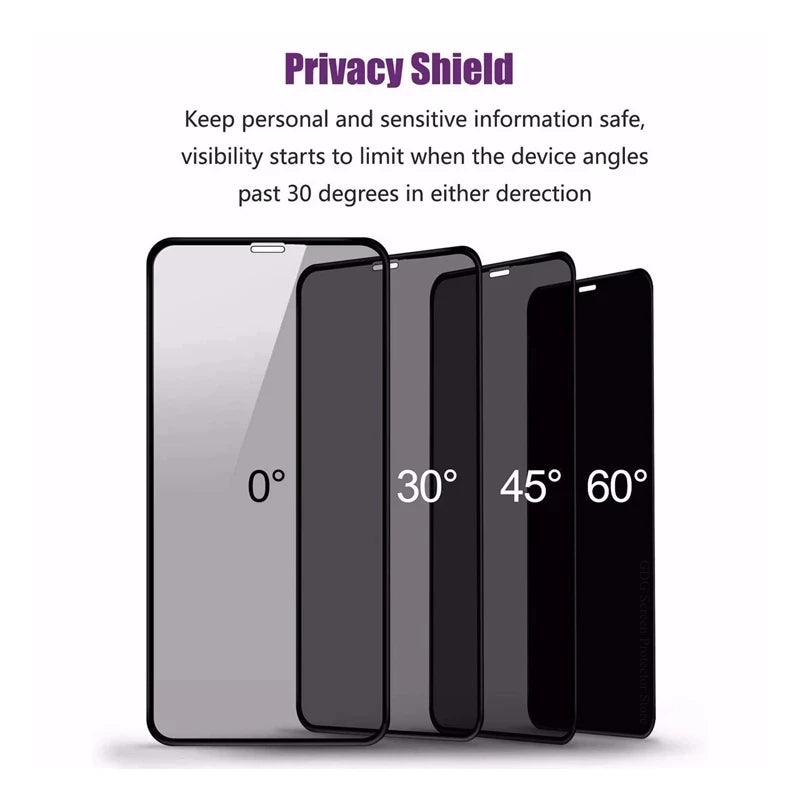 ANTI-SPY SCREEN PROTECTOR